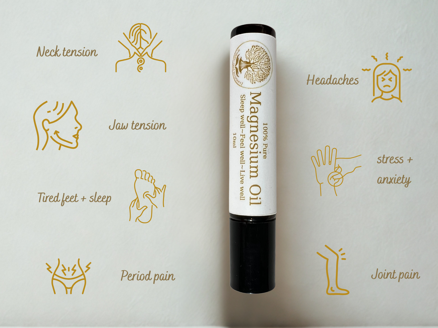 Starter Bundle l 50ml Magnesium Oil + Roller